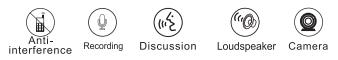 YC834 wired conference system discussion built-in speaker video tracking YC834 wired conference system discussion built-in speaker video tracking